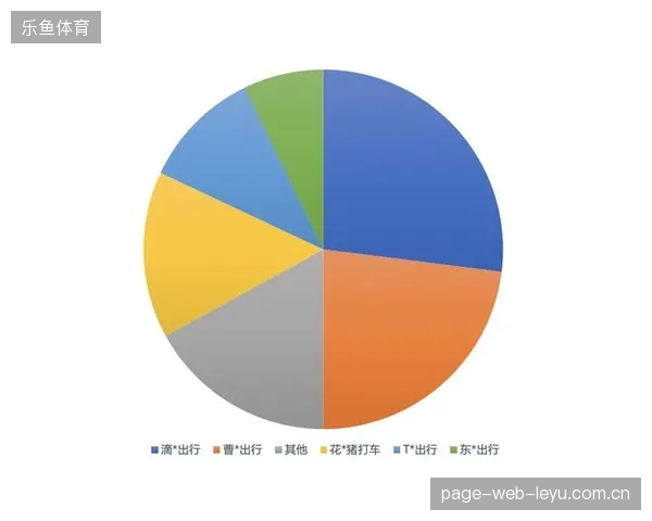 赛事官方如何借力高频票务风控协议将黑灰产挤出赞助权益阵地